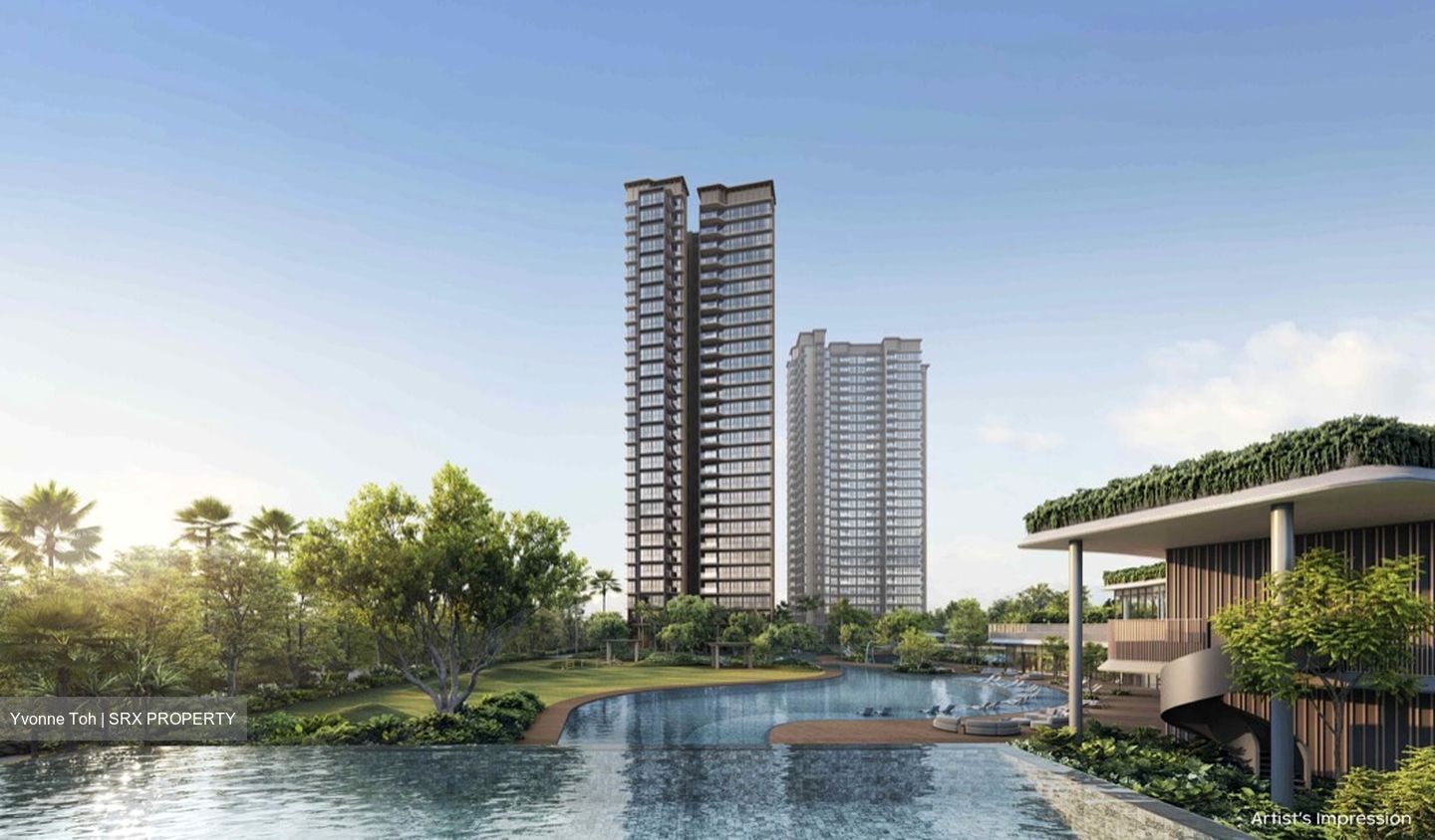 Thomson View Condominium (D20), Condominium #633511341